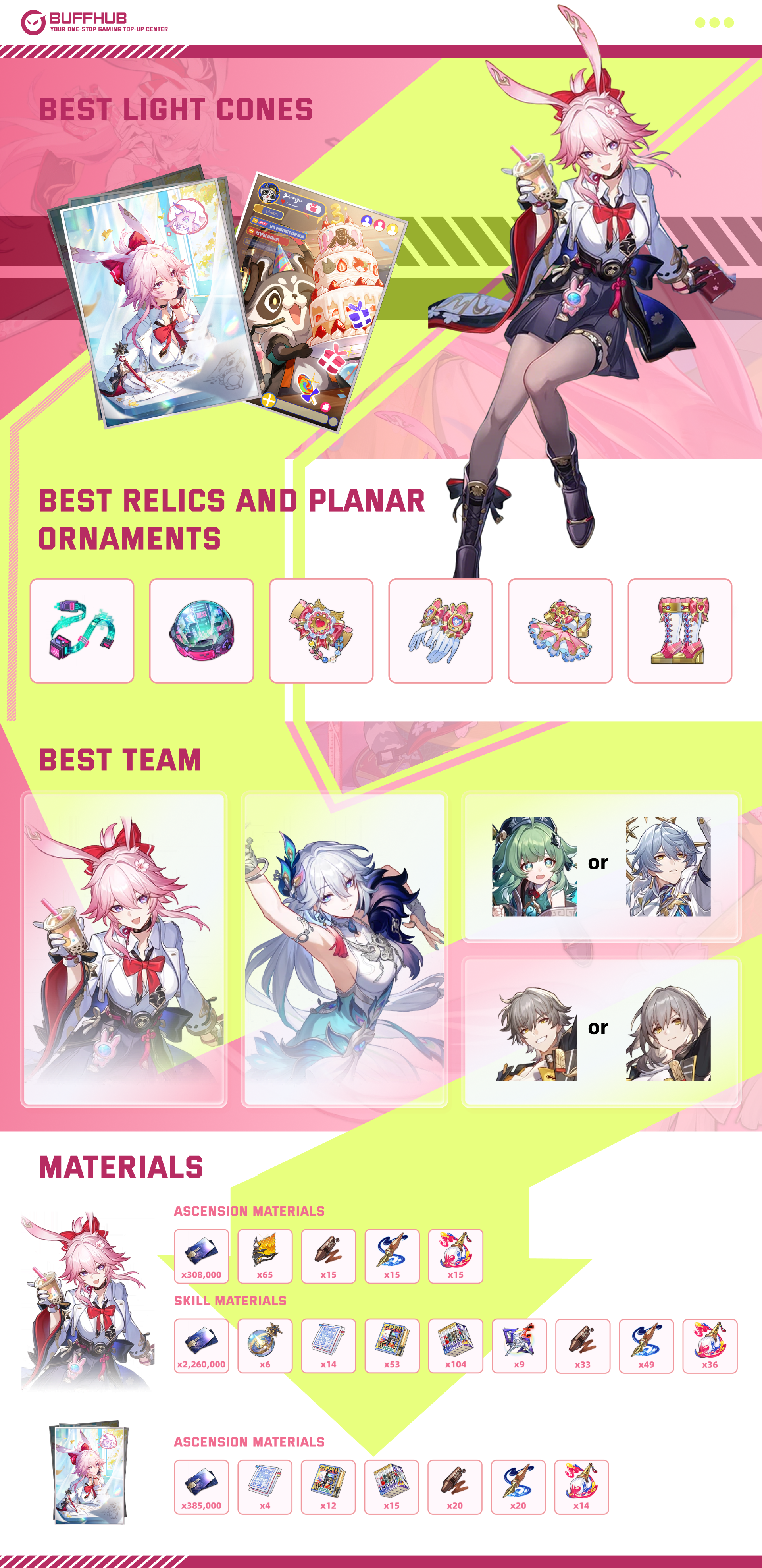 Evanescia Build Guide Infographic for Honkai Star Rail V4.2, featuring best Light Cones, Relics, stats, and team compositions.