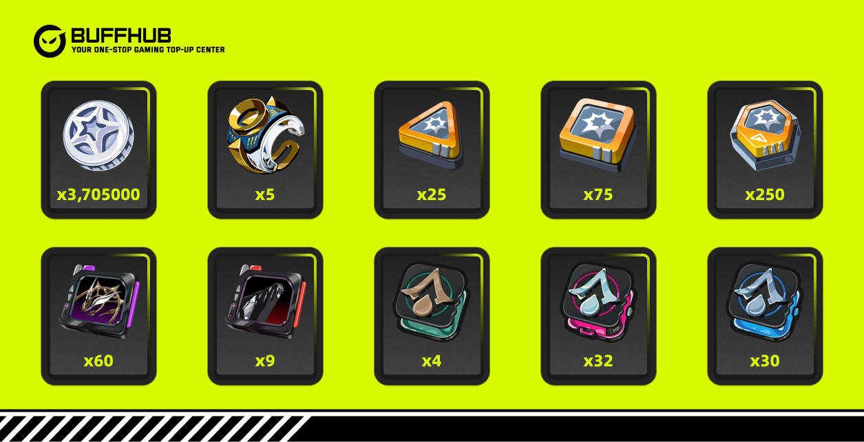 Pre-farming materials guide and requirements for upgrading Starlight Billy Kid