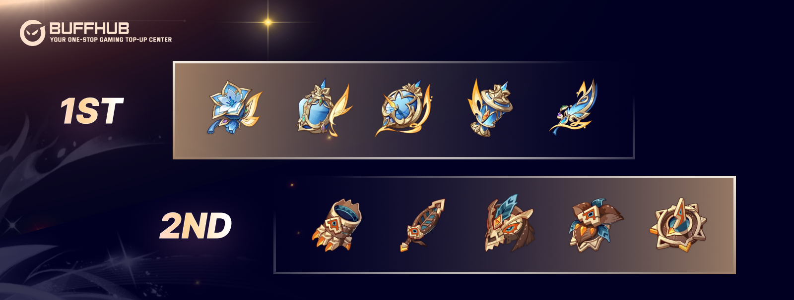 Visual guide for Nicole's Best Artifacts and Stat Priority