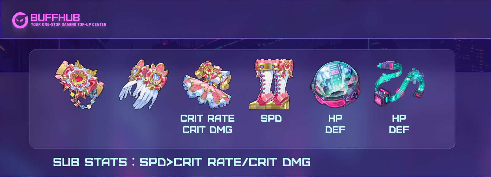 Recommended Relic Sets and Planar Ornaments for Silver Wolf LV.999: Ever-Glorious Magical Girl