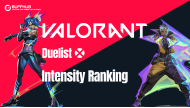 Valorant Duelist Tier List 2026: Why Neon and Waylay Rule Radiant in Patch 12.06