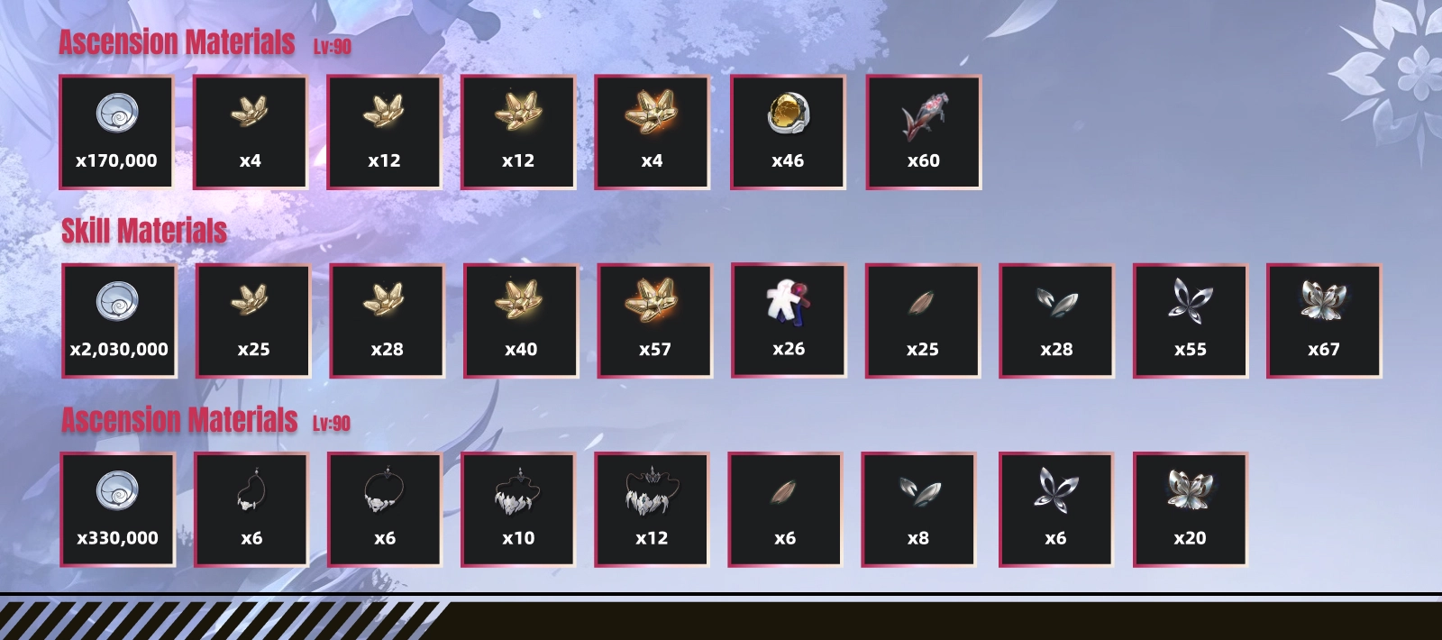 Hiyuki Ascension and Skill Materials