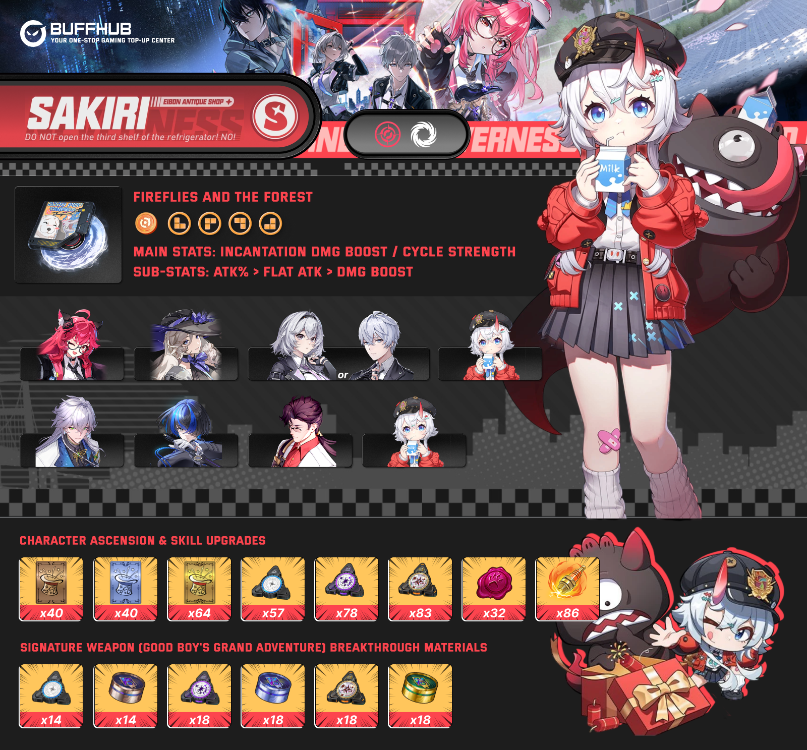 Sakiri Build Guide Cover