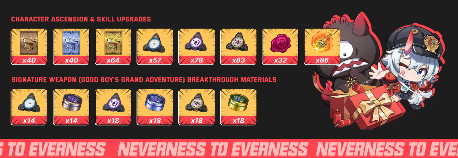 Sakiri Ascension and Leveling Materials