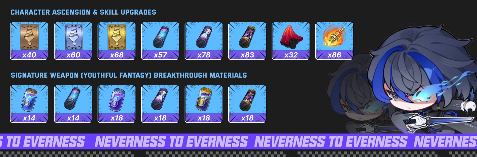 Daffodill Ascension Materials