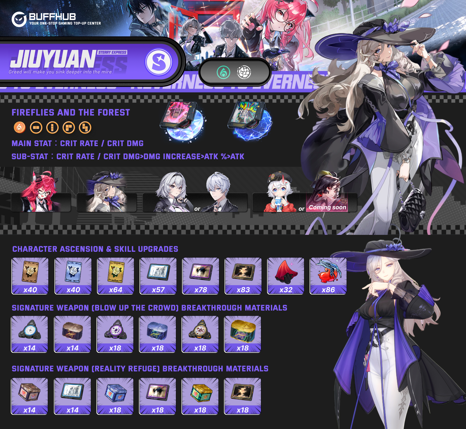 Jiuyuan Build Infographic Overview 一图流攻略