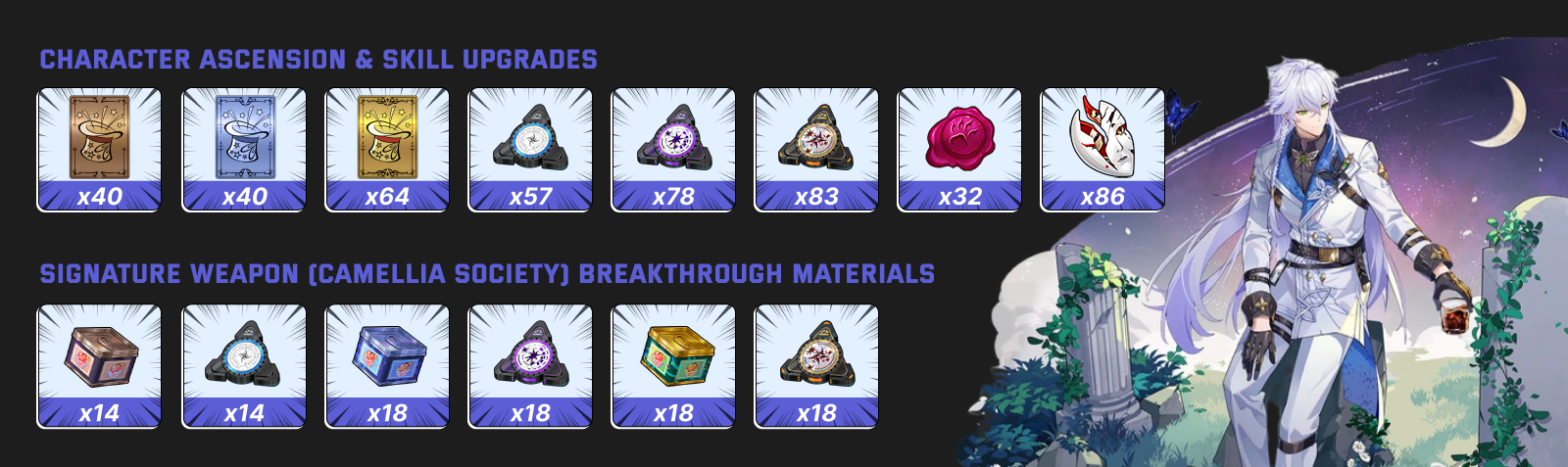 Baicang Ascension and Leveling Materials