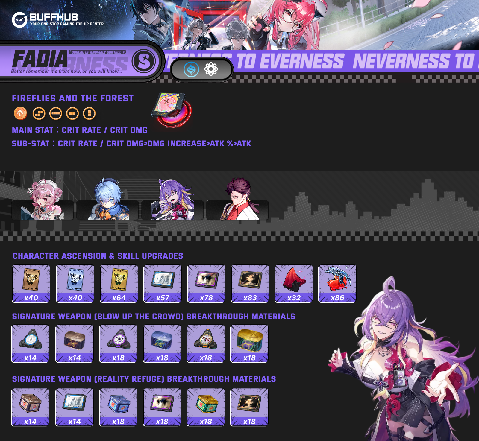 Fadia build guide one-pager infographic: skills, best weapons, gear sets, team comps, and awakening priorities for Neverness To Everness