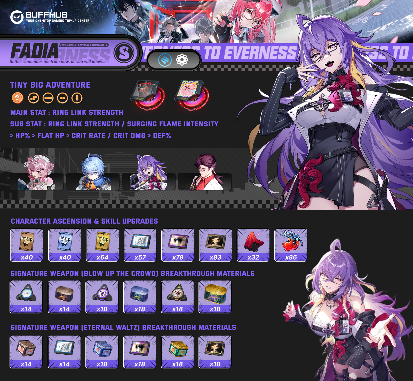 Fadia character build infographic and quick guide