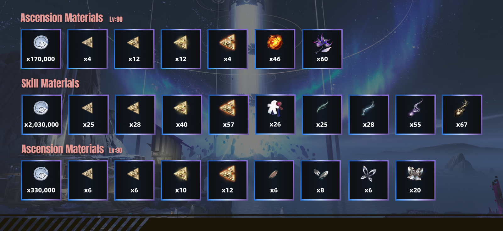 Denia Ascension Materials and Skill Upgrade Requirements