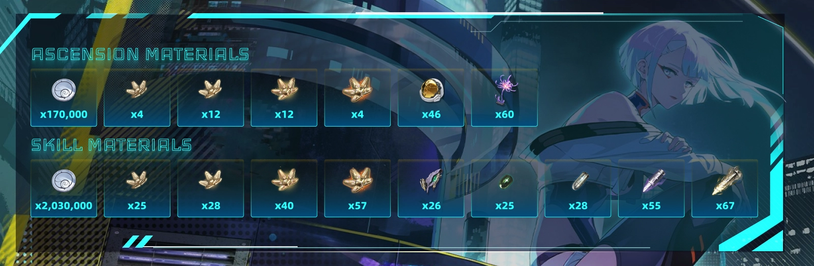 Detailed character ascension and weapon enhancement materials checklist for Lucy