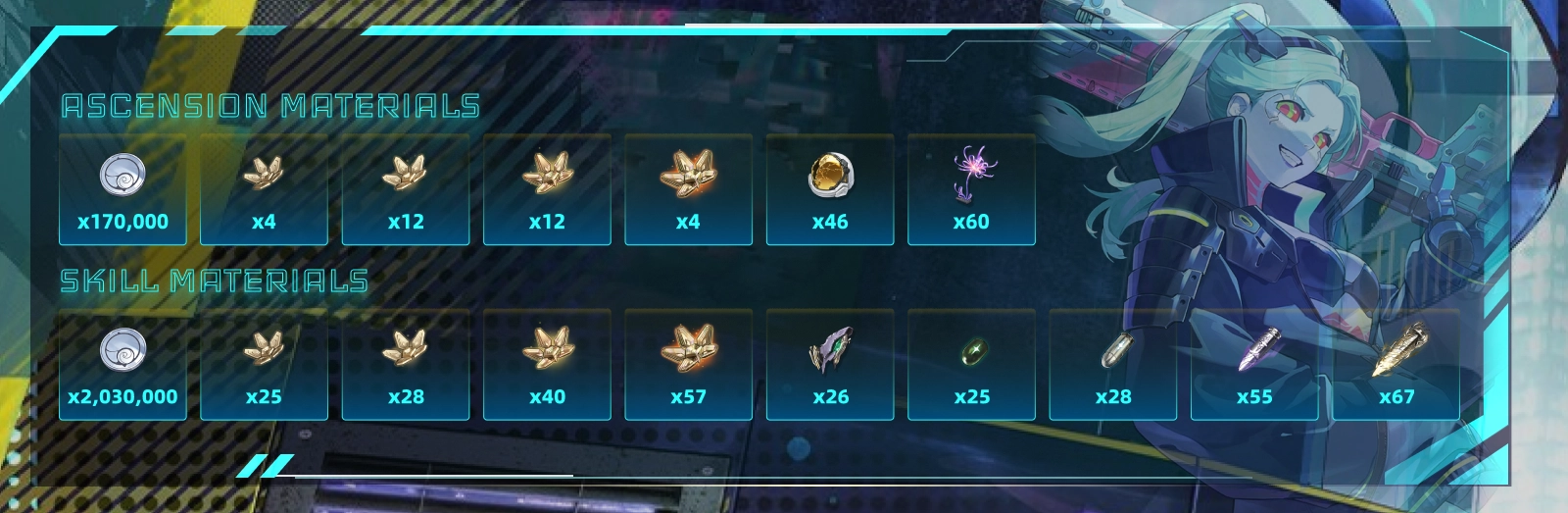 Rebecca ascension and skill upgrade materials list in Wuthering Waves
