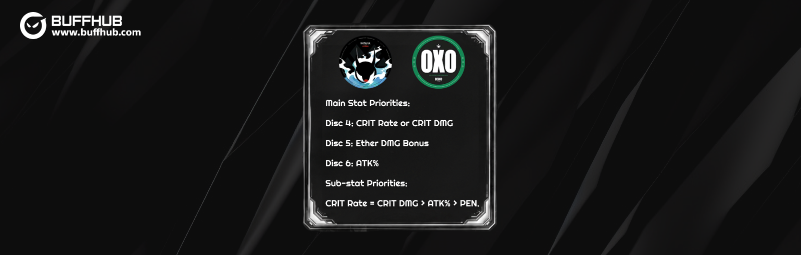 Best gear, Drive Discs, and stats for Pyrois build