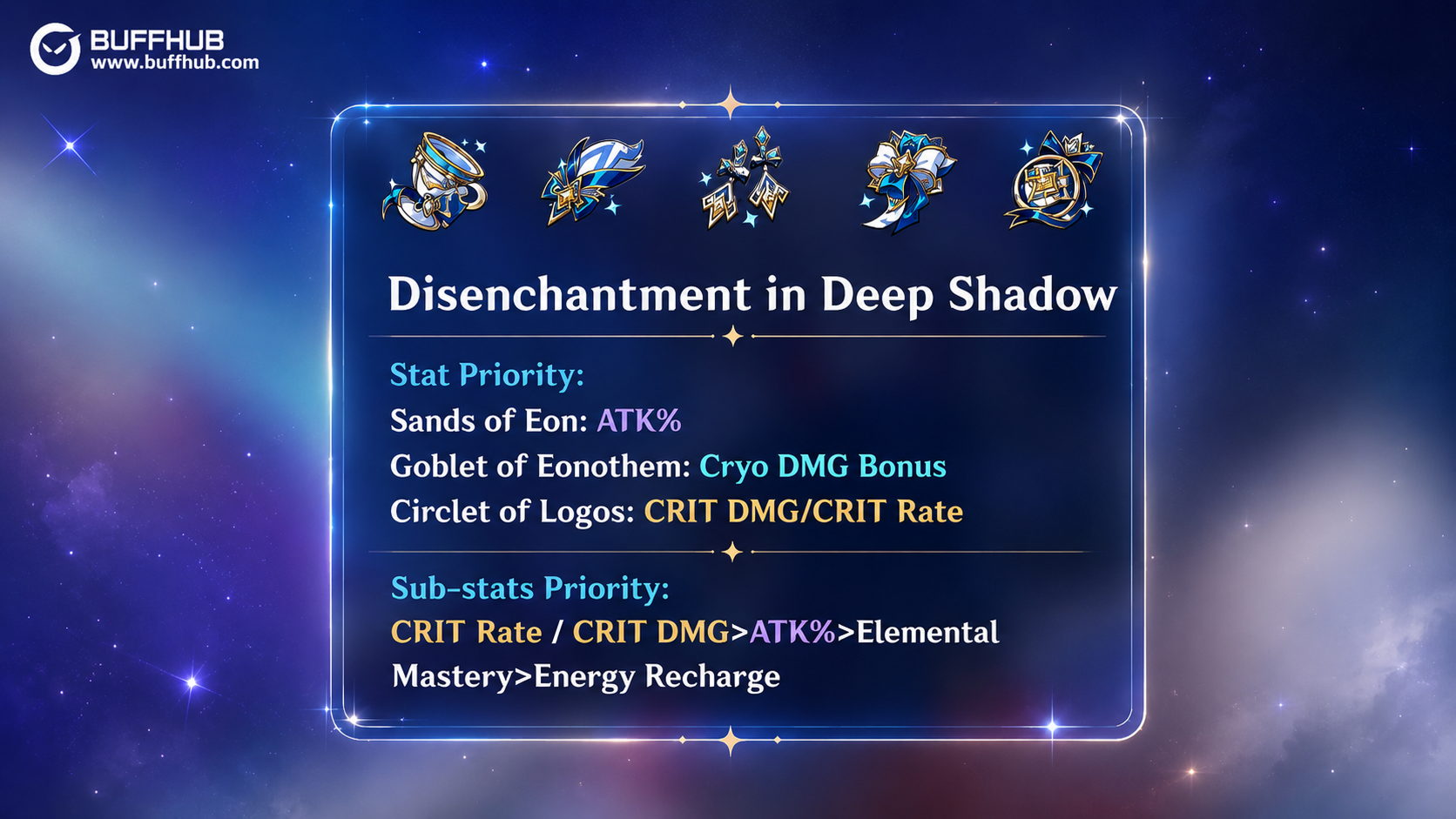 Disenchantment in Deep Shadow artifact set for Sandrone in Genshin Impact