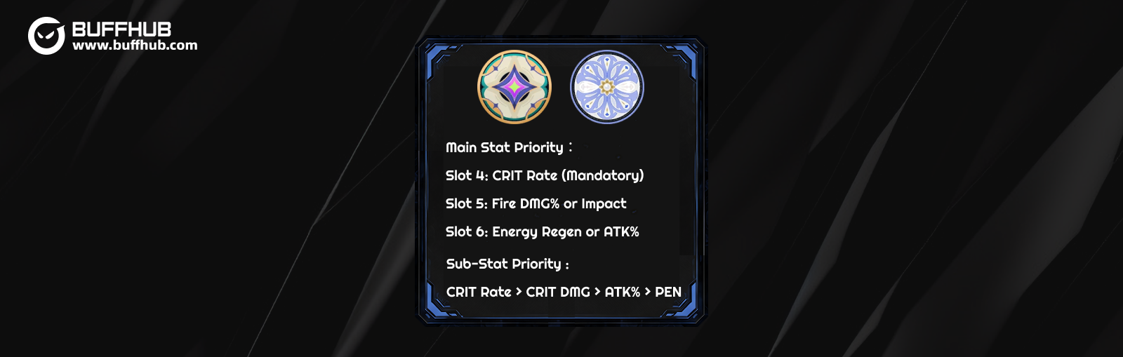 Velina Gear and Stats Guide
