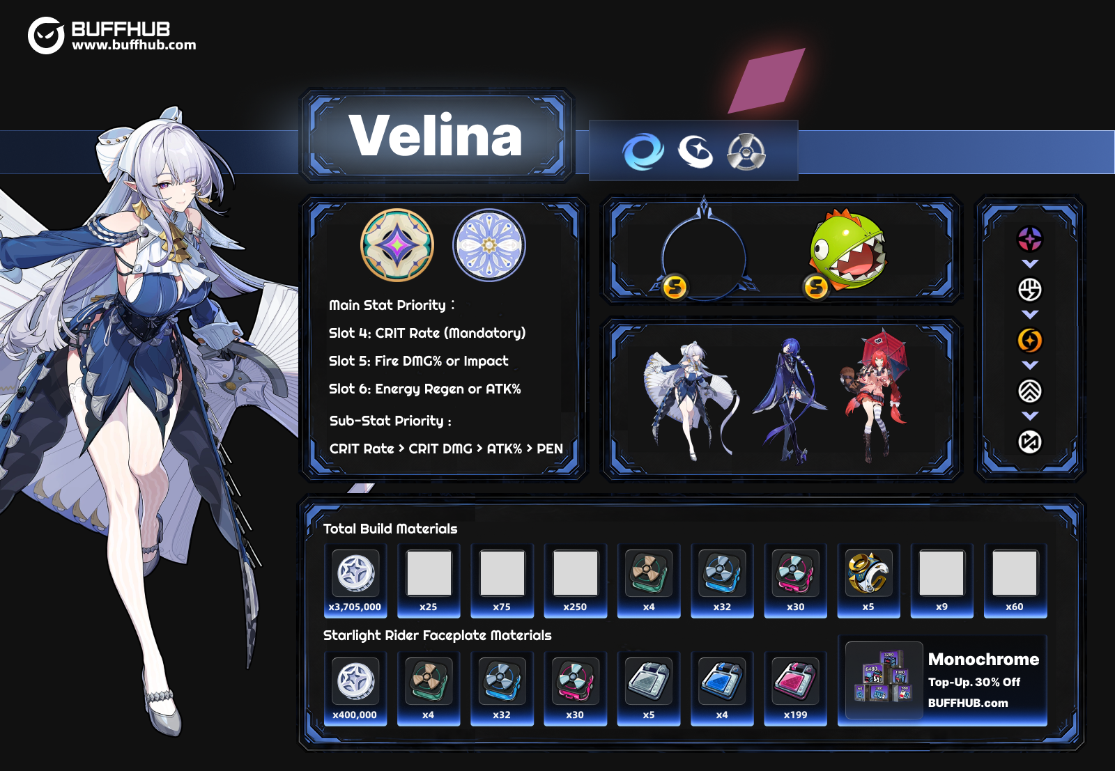 Velina Agent Portrait