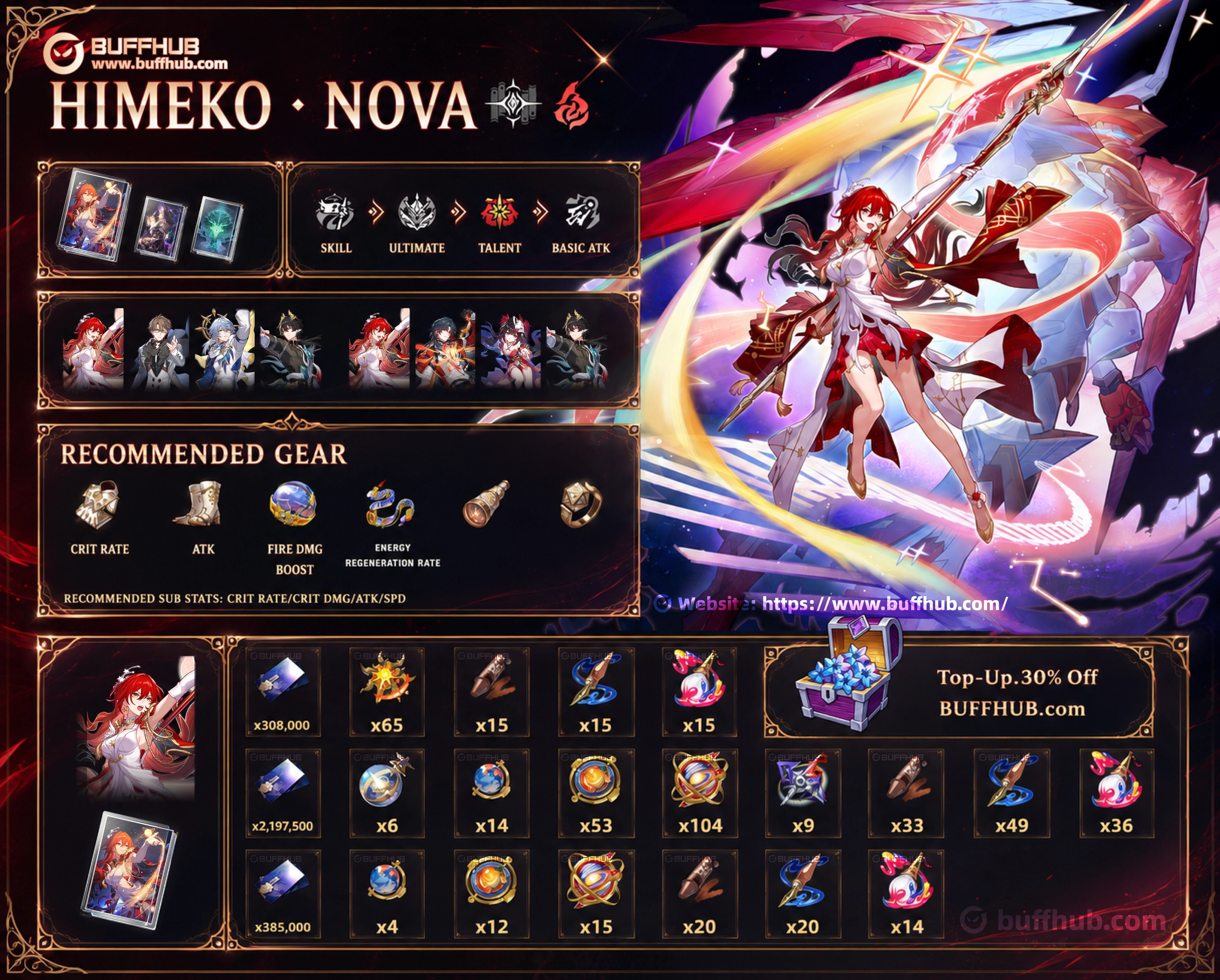 Himeko &bull; Nova Honkai Star Rail build guide infographic showcasing skills, best relics, team comps, and stats overview
