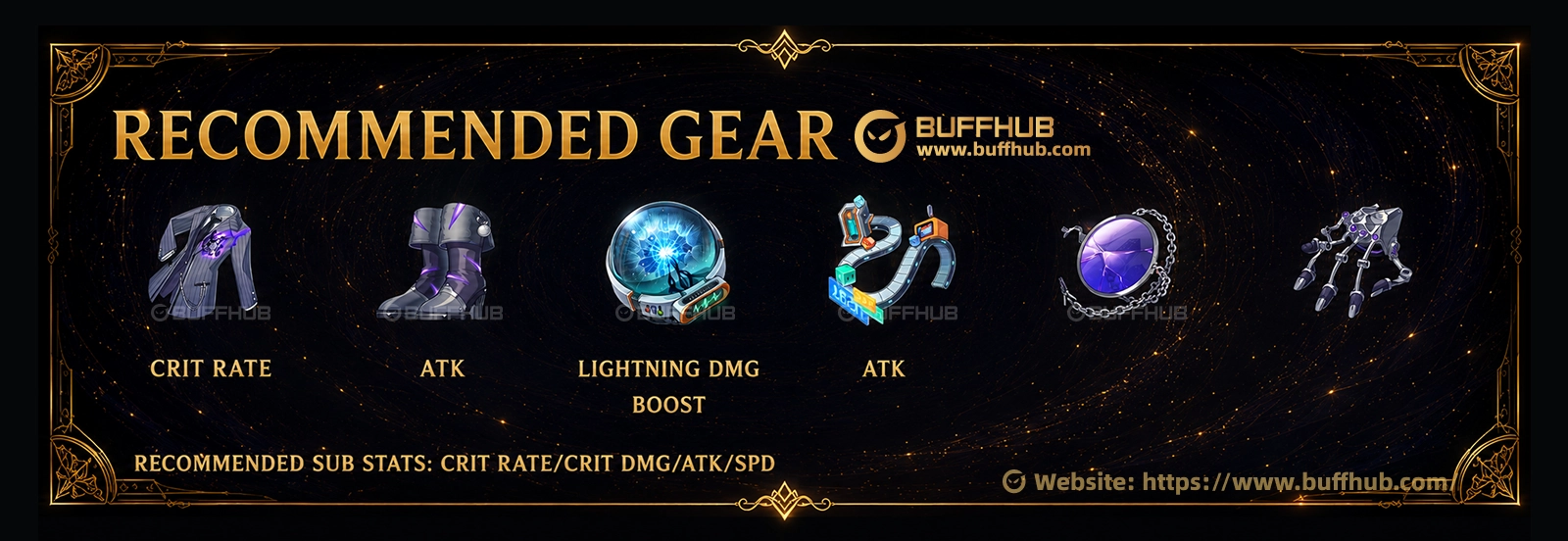 Best Relic and Planar Ornament sets for Gilgamesh in Honkai Star Rail