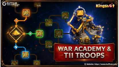 Kingshot T11 Truegold Troops: How to Unlock, Research Costs & Best Strategy