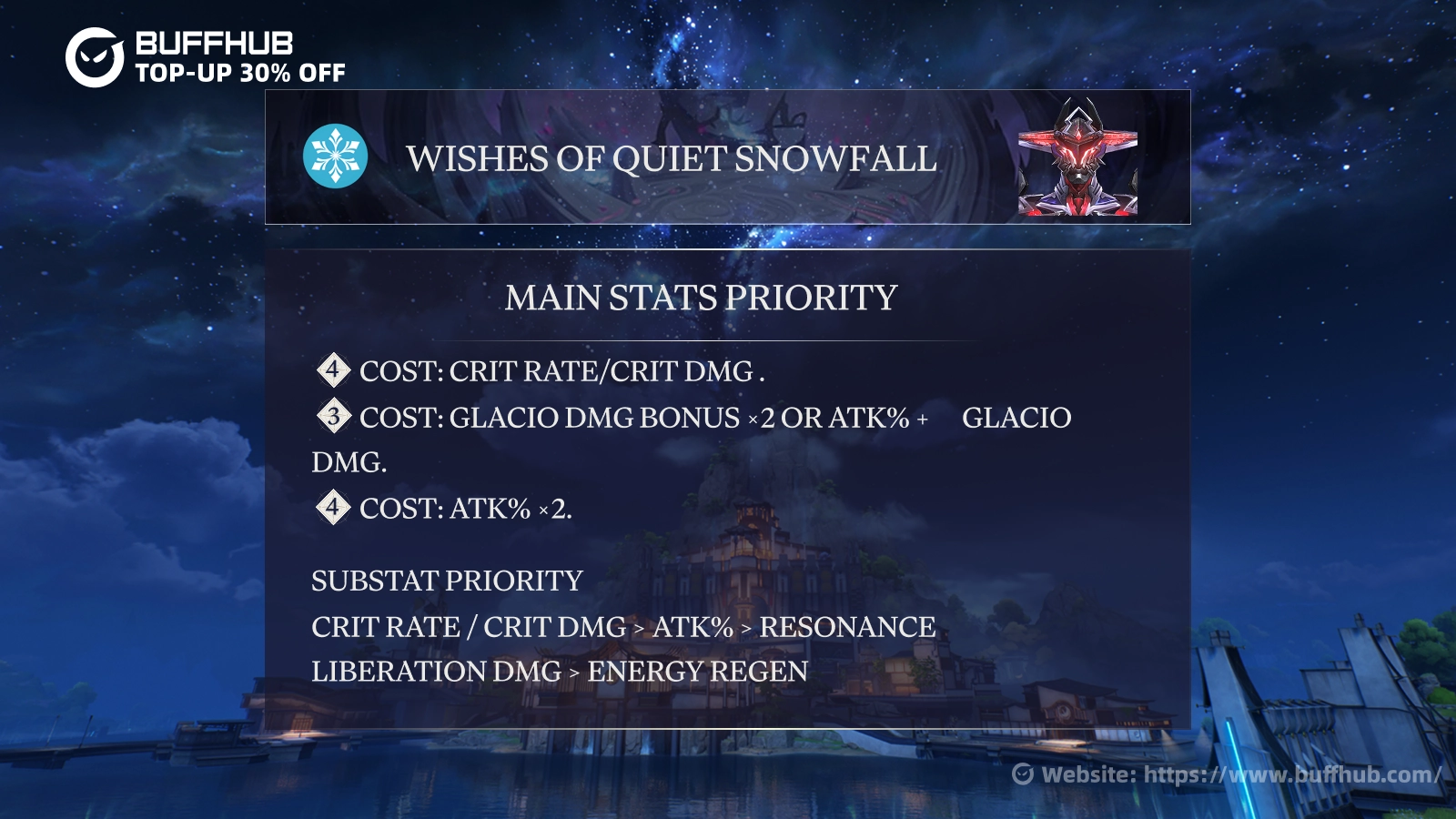 Wishes of Quiet Snowfall Echo set and recommended gear stats for Lucilla