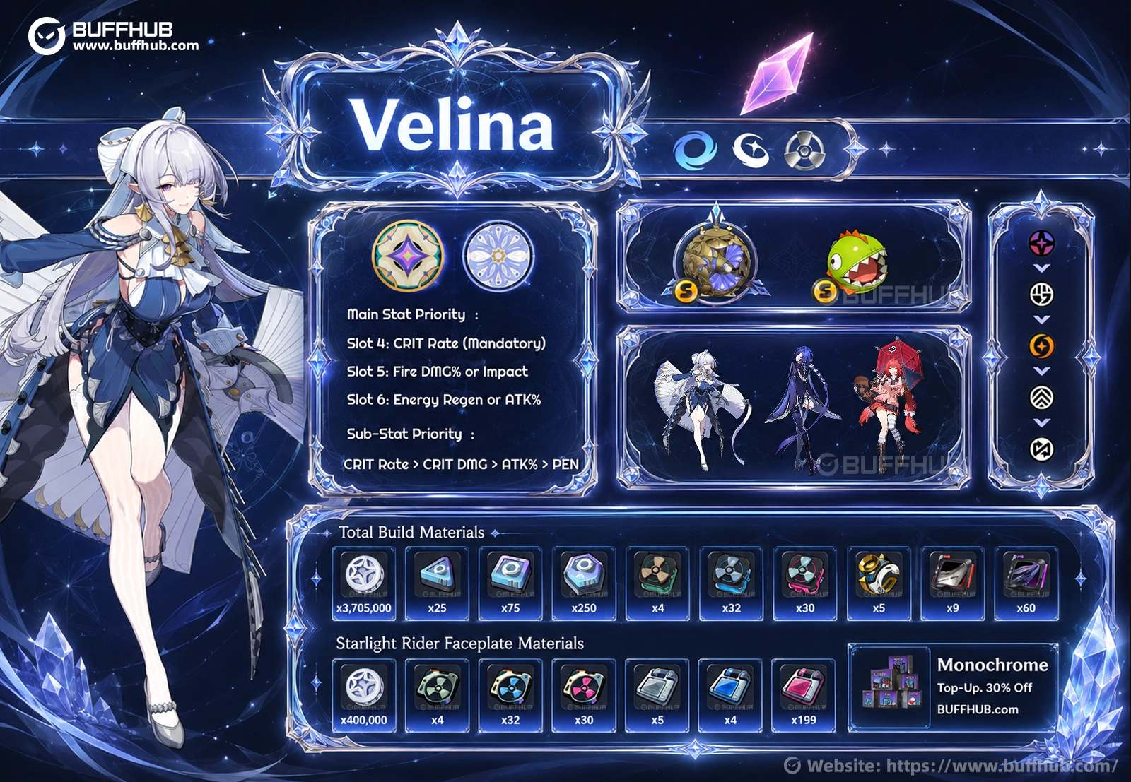 Velina Agent Portrait