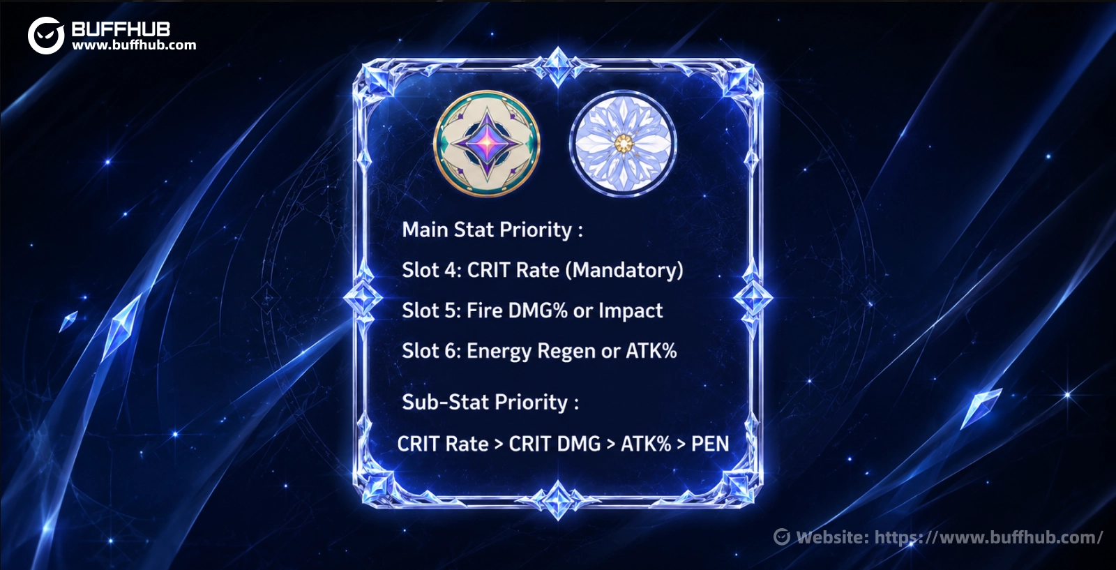 Velina Gear and Stats Guide