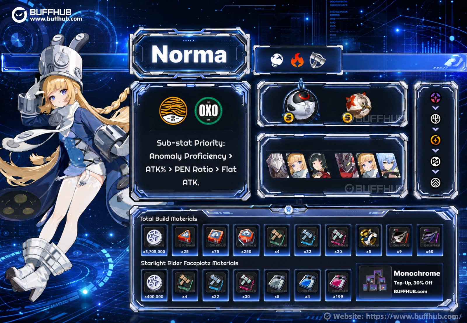 Norma - S-Rank Fire Stunner Agent Portrait