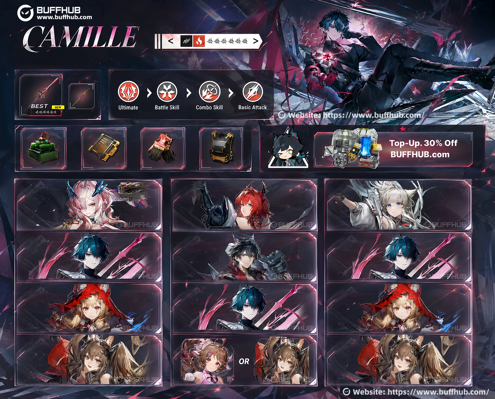Camille character build overview infographic for Arknights: Endfield