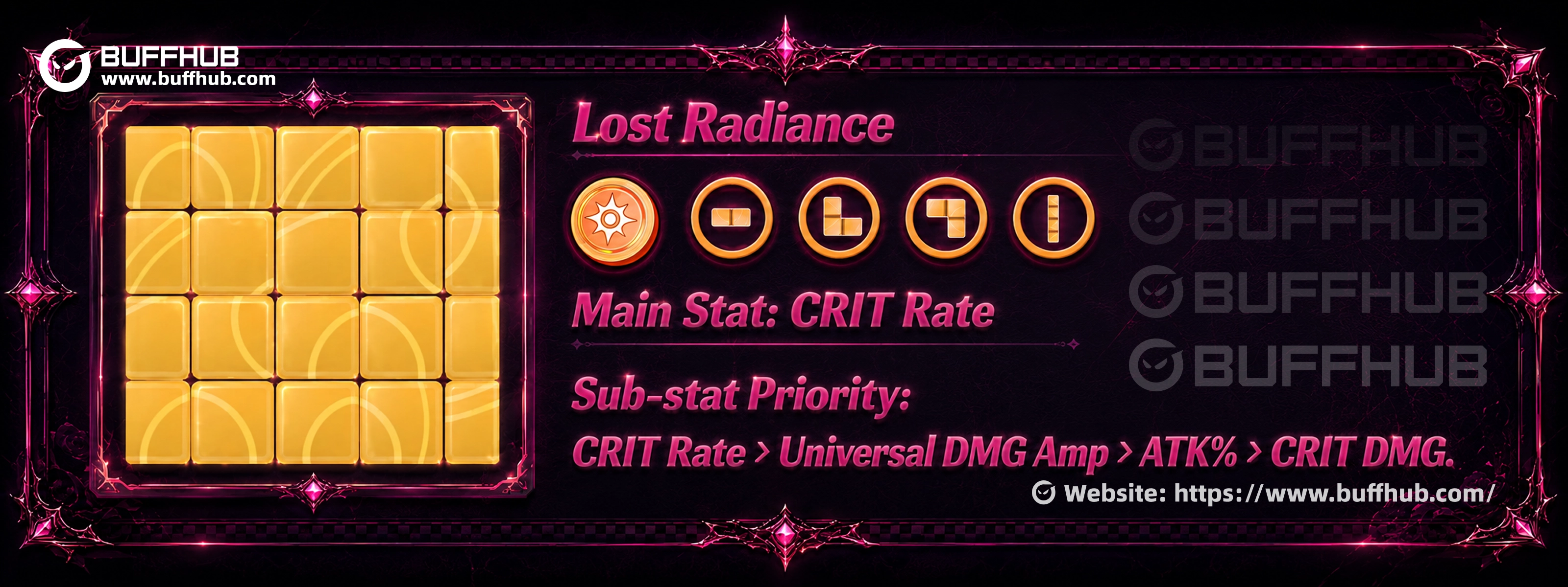 Recommended Lost Radiance Gear Set and Stats Matrix for Shinku