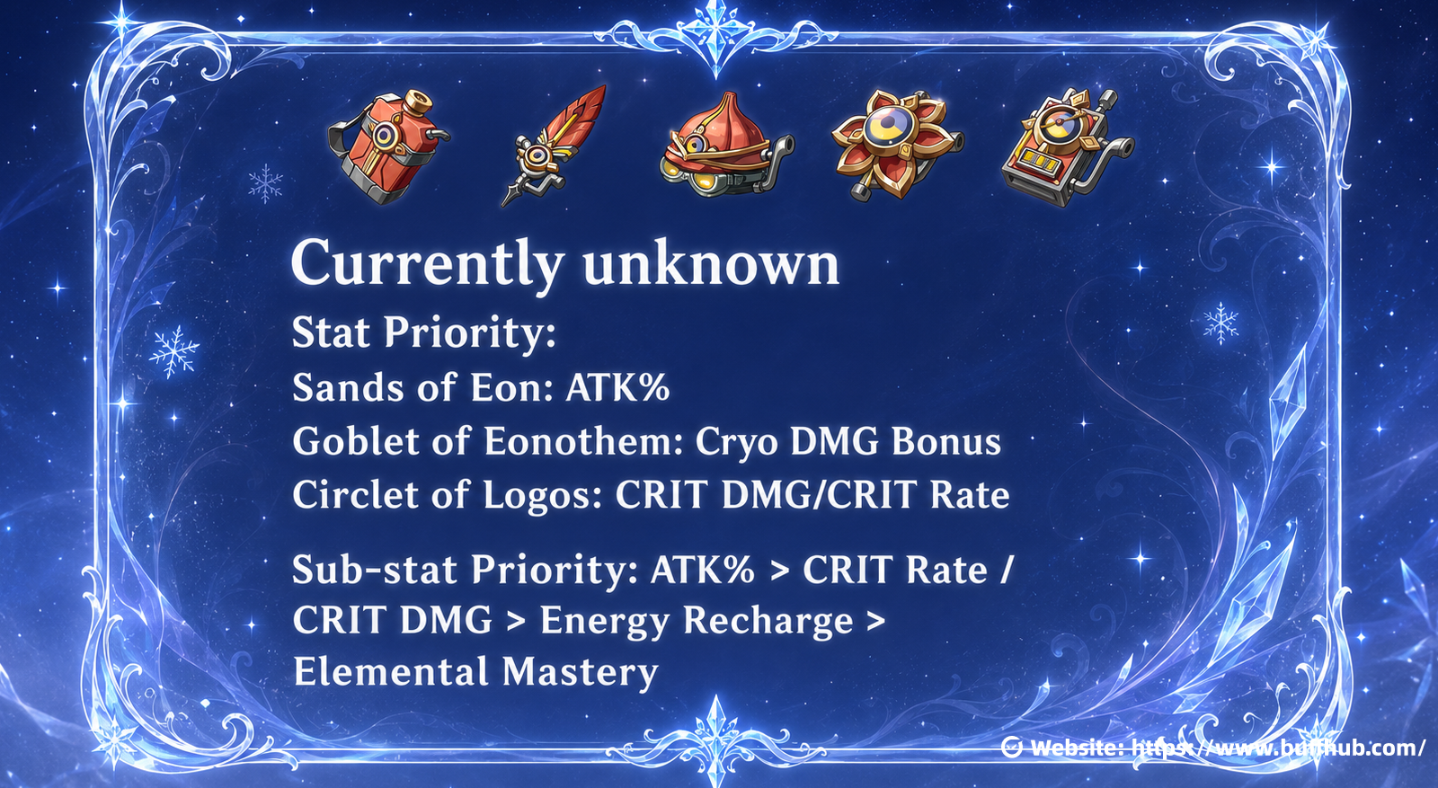 Recommended Artifact Set and Artifact Stats Priority for Odette Guide