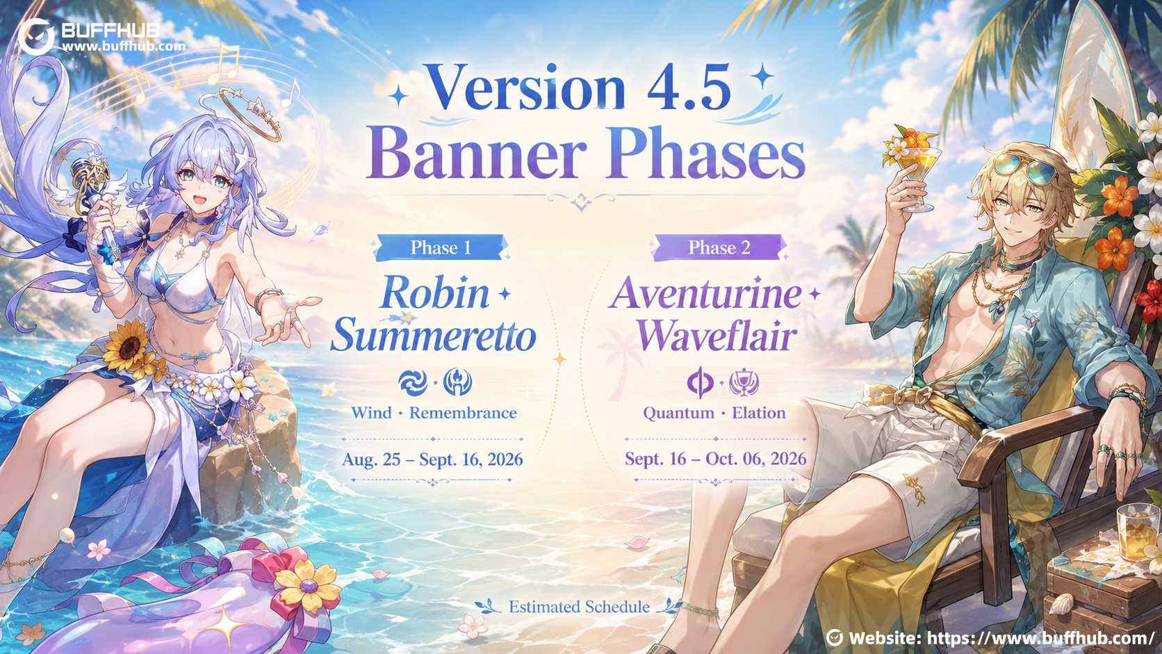 HSR Banner 2026 All Current Next Upcoming Banners