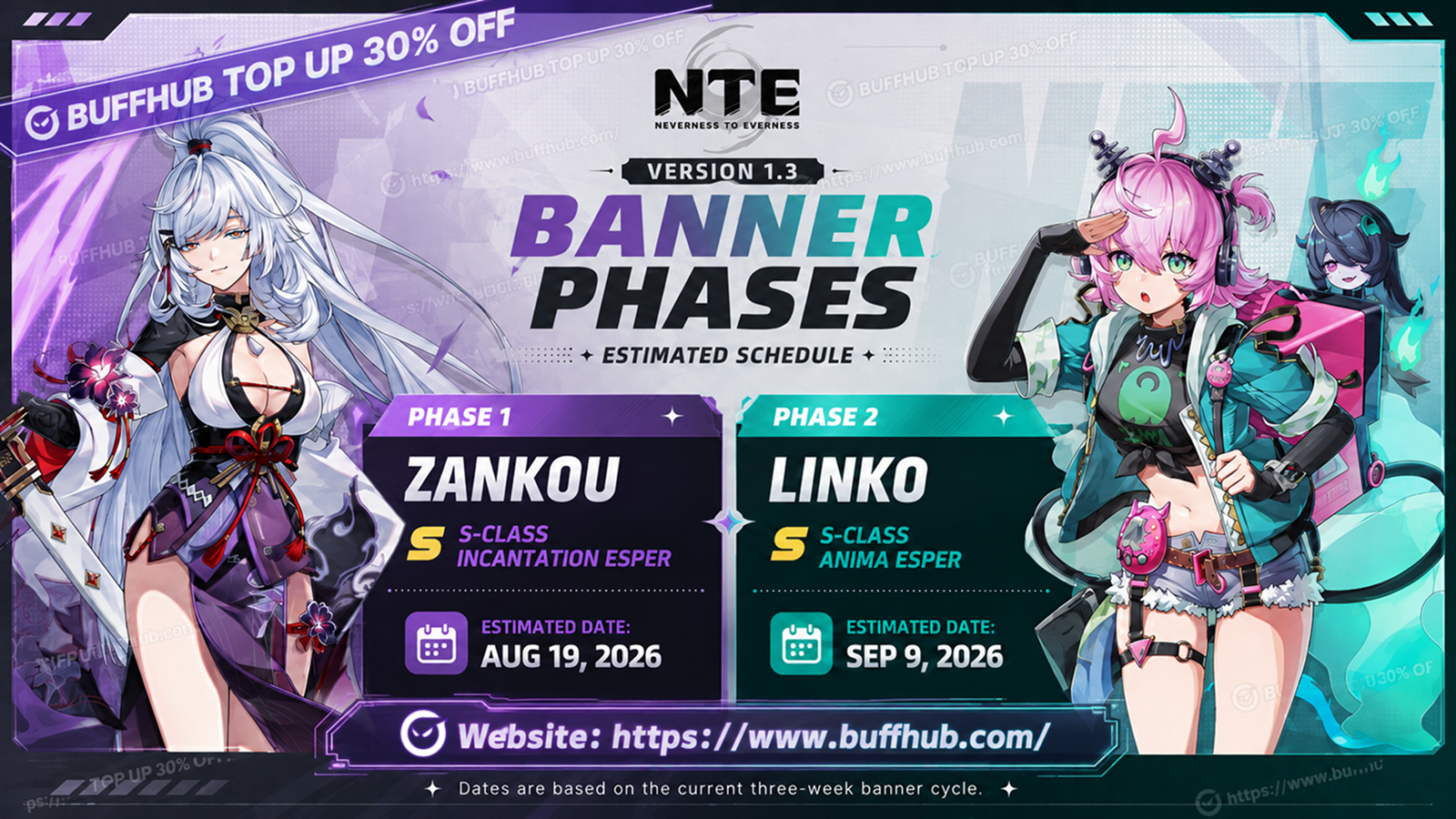 Neverness to Everness Version 1.3 banner phases infographic with Zankou Phase 1 and Linko Phase 2 estimated release dates