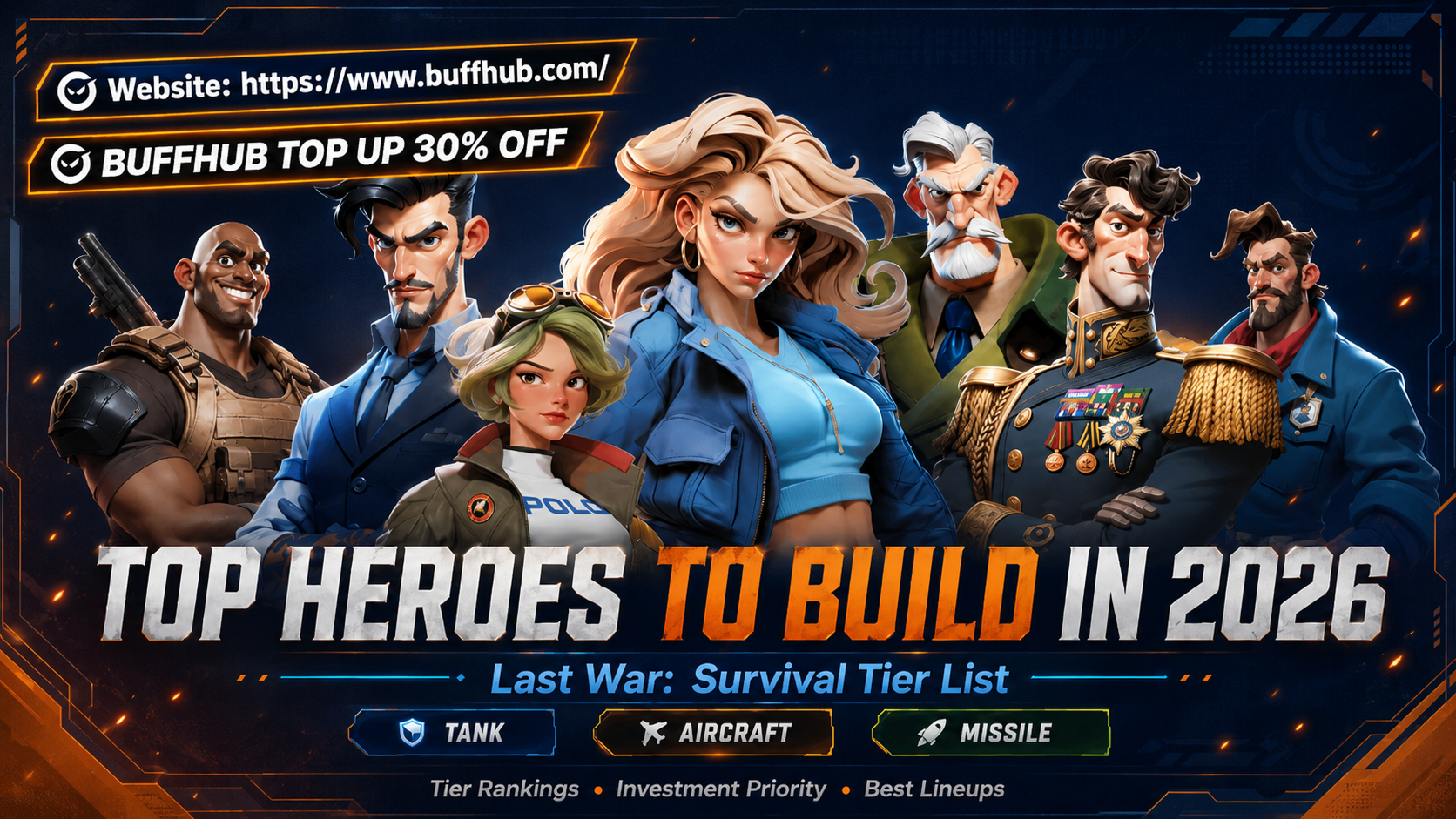Last War: Survival top heroes to build in 2026 featuring Tank, Aircraft, and Missile hero rankings with BuffHub top up promotion banner