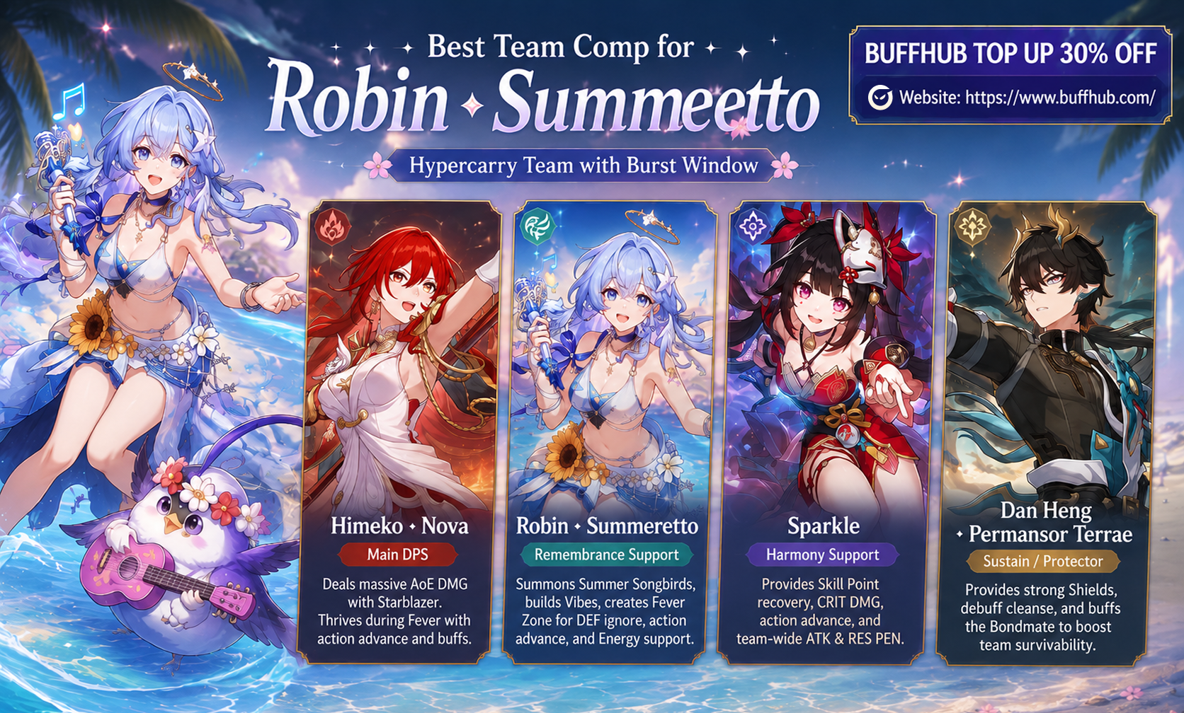 Robin Summeretto team comp with Himeko Nova, Sparkle, and Dan Heng Permansor Terrae