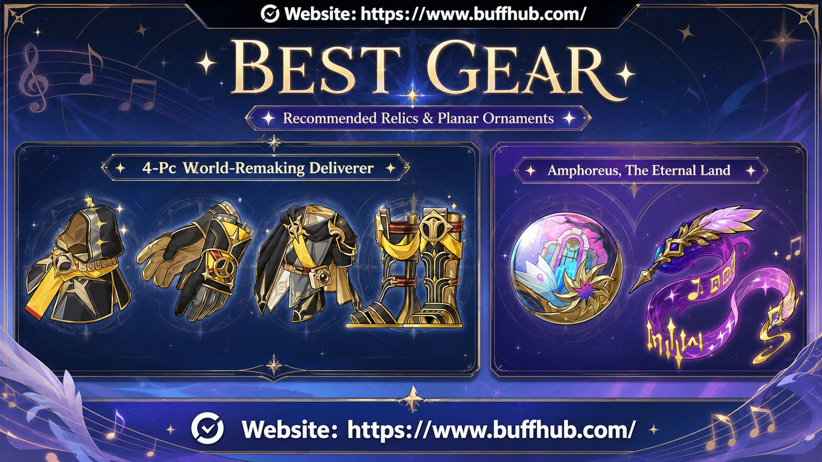 Robin Summeretto best gear with World-Remaking Deliverer relics and Amphoreus The Eternal Land Planar Ornaments