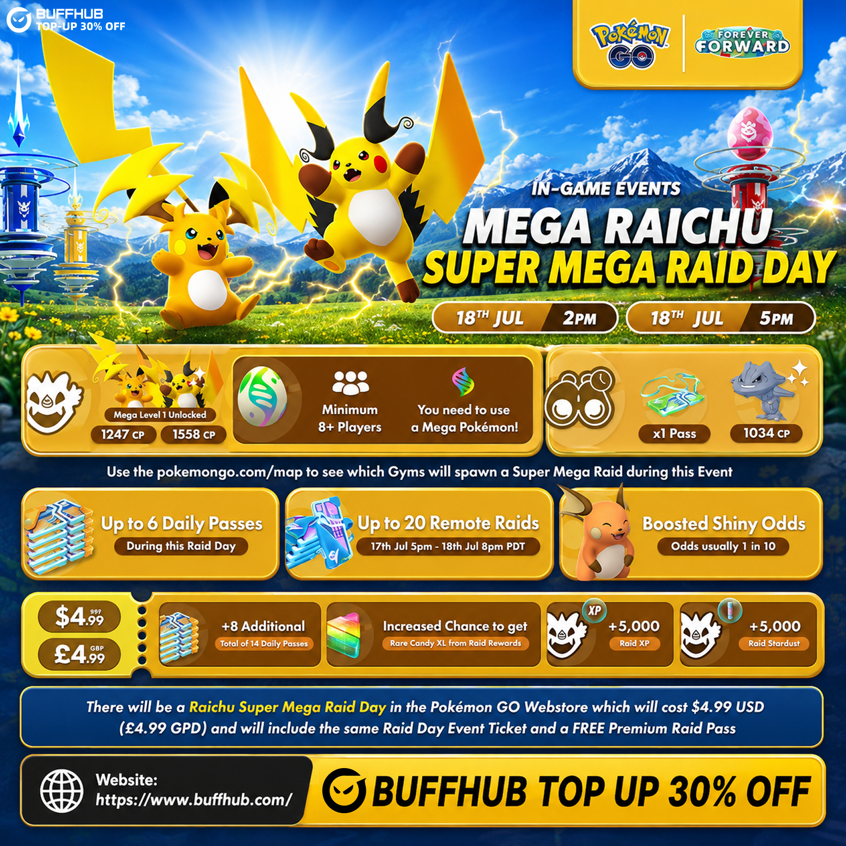 Pokémon GO Raichu Super Mega Raid Day infographic with Mega Raichu X and Y, event bonuses, raid passes, and ticket rewards