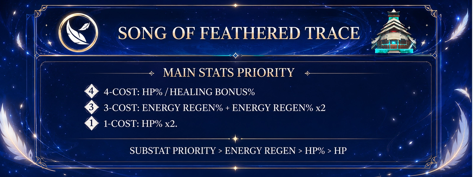 Recommended Echo gear and stat priorities for Suisui in Wuthering Waves