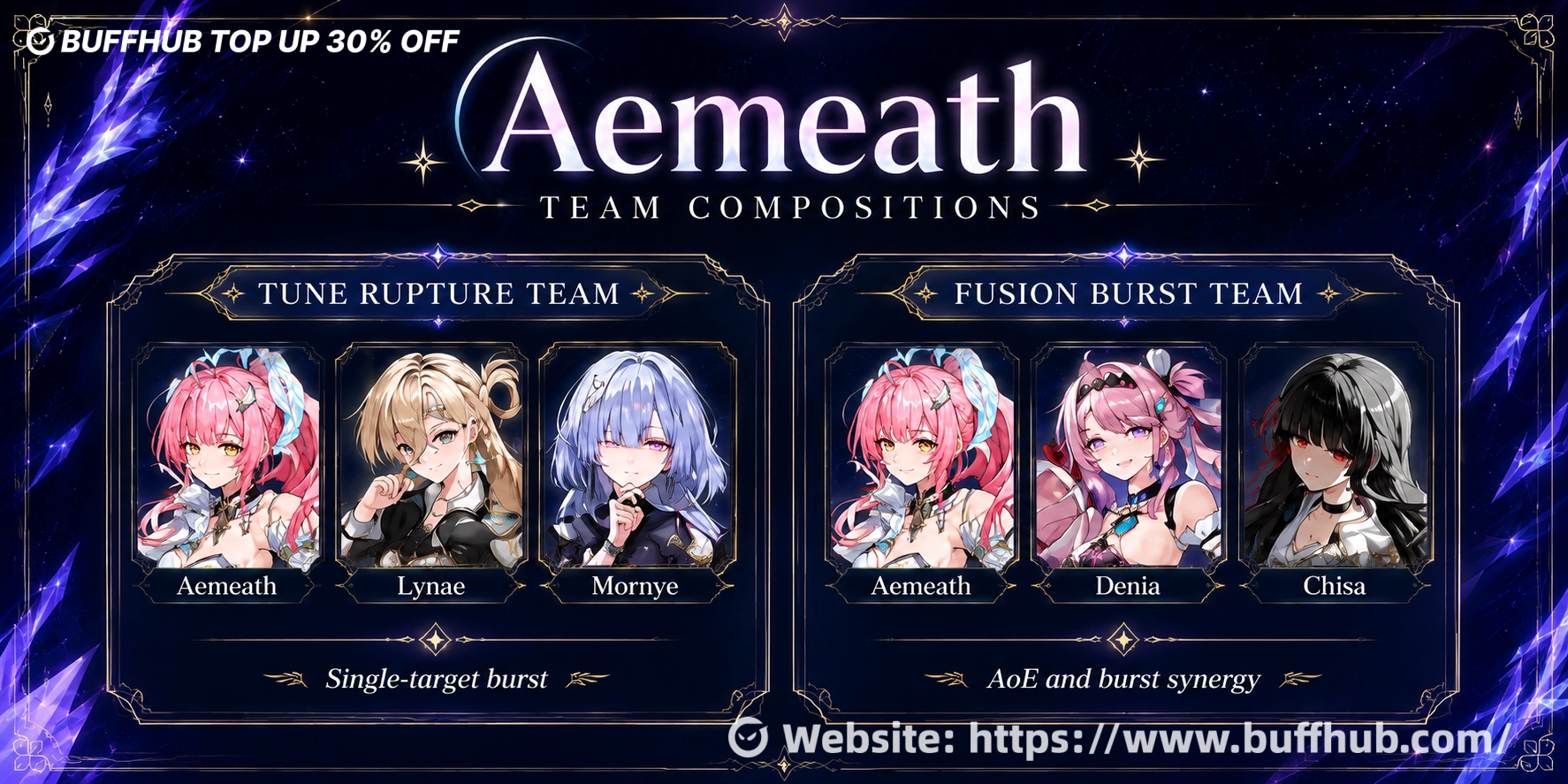 Aemeath team comps showing two recommended lineups focused on single-target burst and AoE damage synergy.