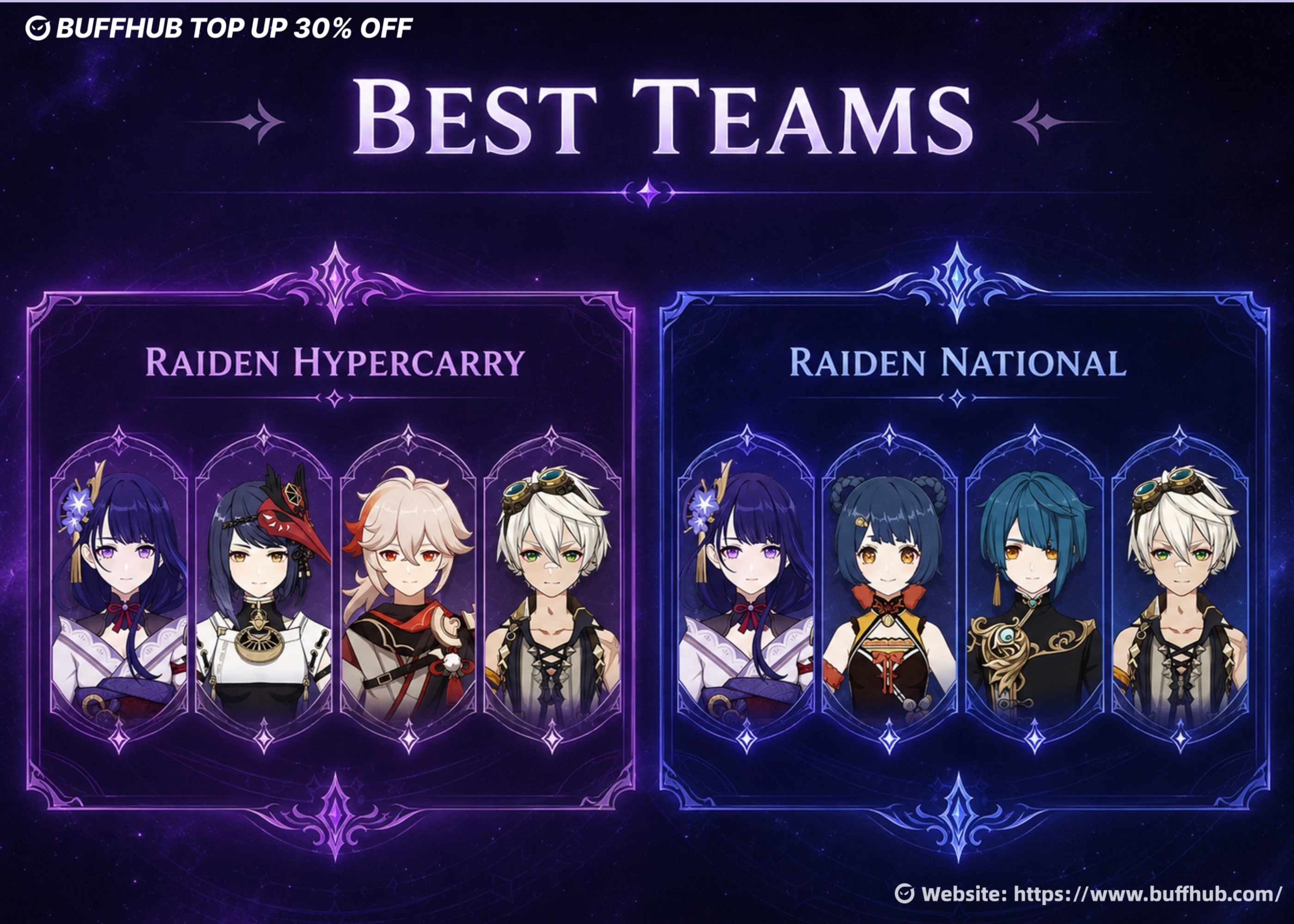 Raiden Shogun team composition infographic showcasing two popular builds: Raiden Hypercarry with Kujou Sara, Kazuha, and Bennett, and Raiden National with Xiangling, Xingqiu, and Bennett. The dark fantasy layout highlights Raiden Shogun&rsquo;s role as an Electro burst DPS, energy battery, and team-wide Burst damage support.