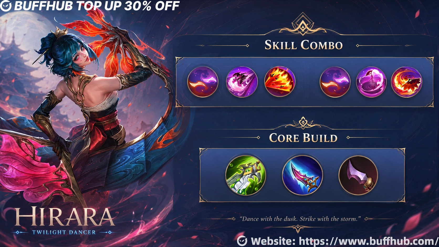 Hirara skill combos and core build overview.