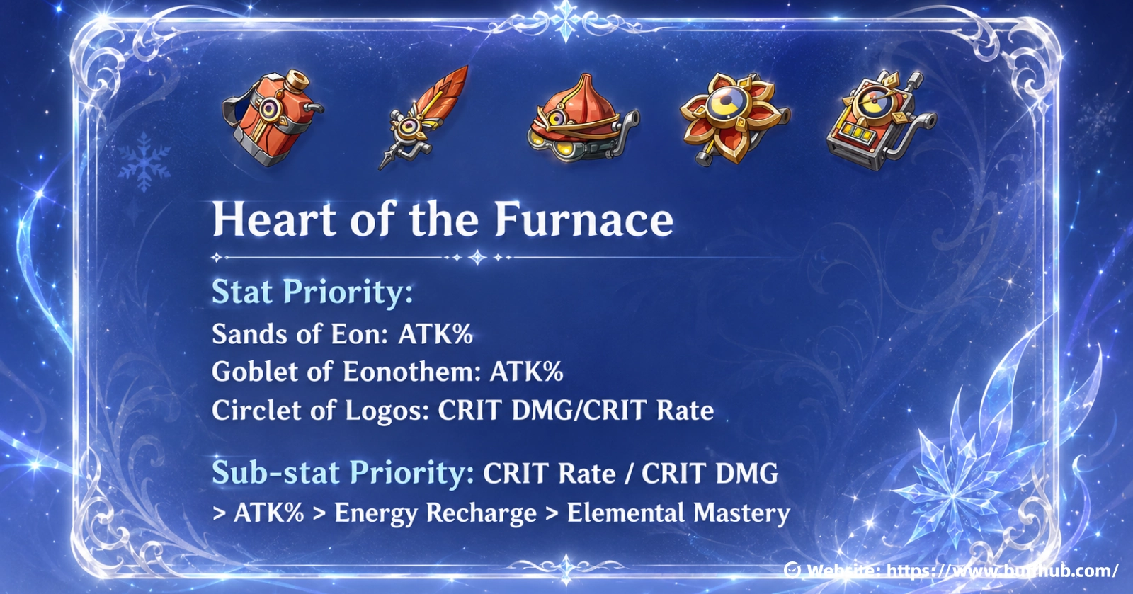 Recommended Artifact Set and Artifact Stats Priority for Odette Guide