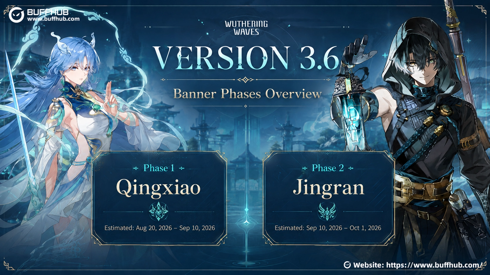 Wuthering Waves Version 3.6 banner schedule featuring Qingxiao Jingran Denia Hiyuki and Mornye