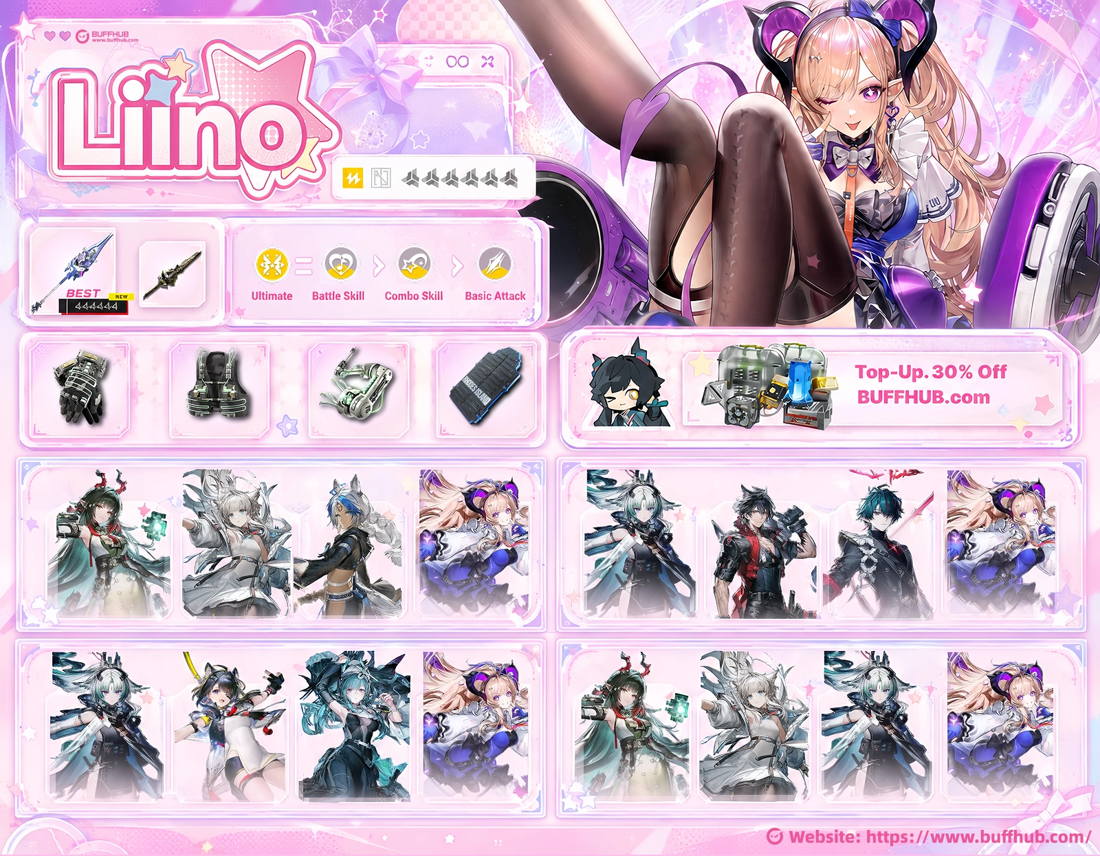 Liino character build overview in Arknights Endfield showing weapons gear stats teams and upgrade materials