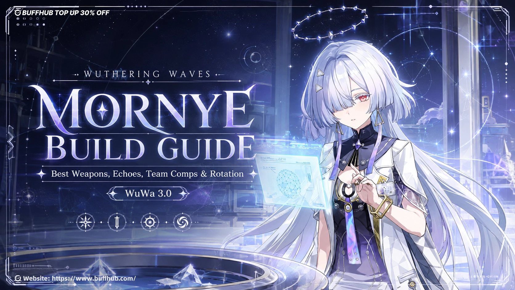 Mornye Build Guide: Best Weapons, Echoes, Team Comps, and Rotations | WuWa 3.0