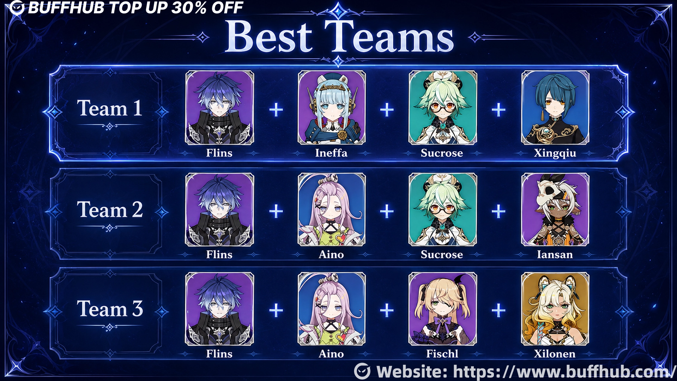 Flins best team comps with Ineffa, Sucrose, Xingqiu, Aino, Iansan, Fischl, and Xilonen.