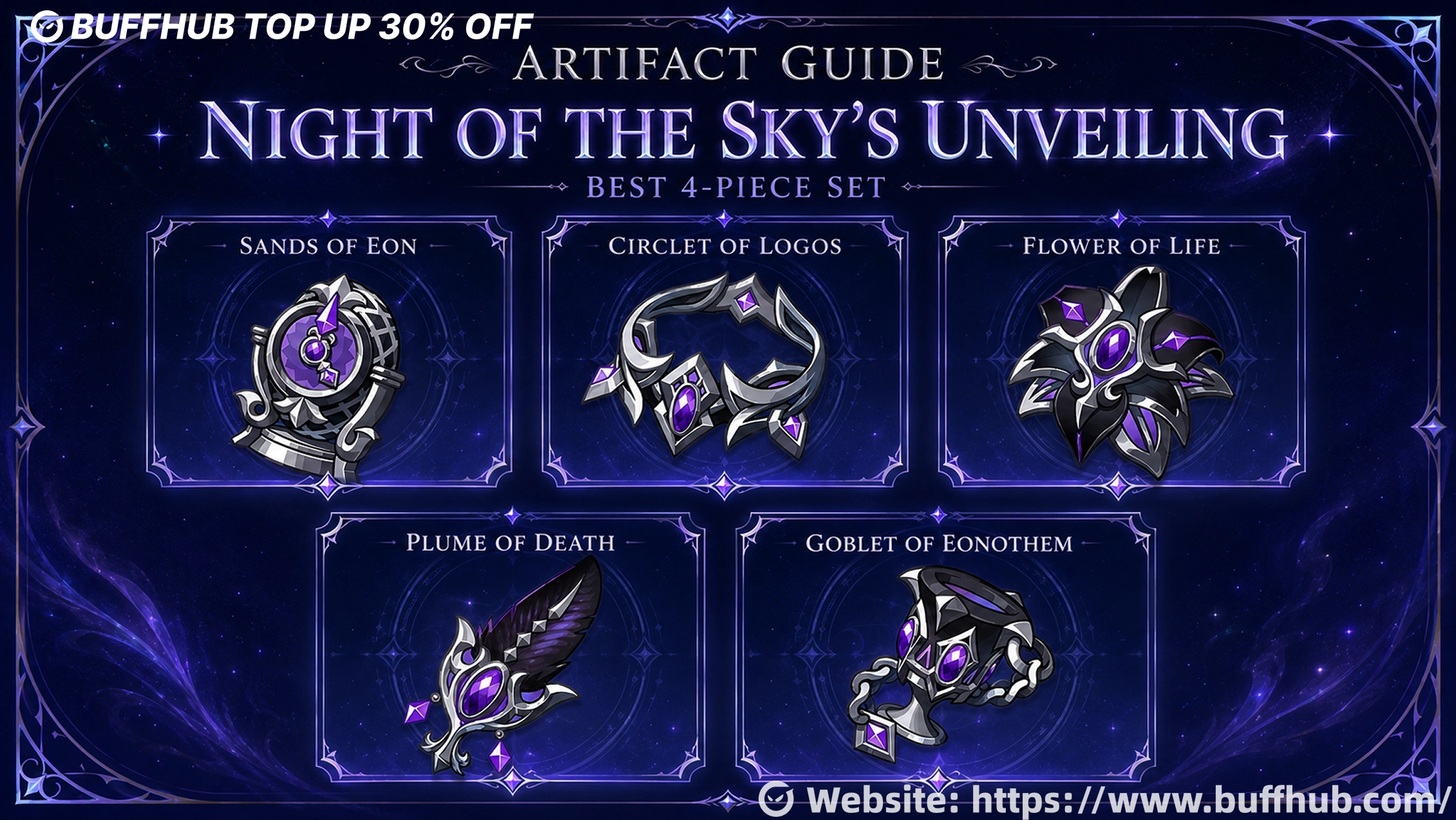 Flins Night of the Sky&rsquo;s Unveiling artifact set showing all five artifact pieces for his Lunar-Charged build.
