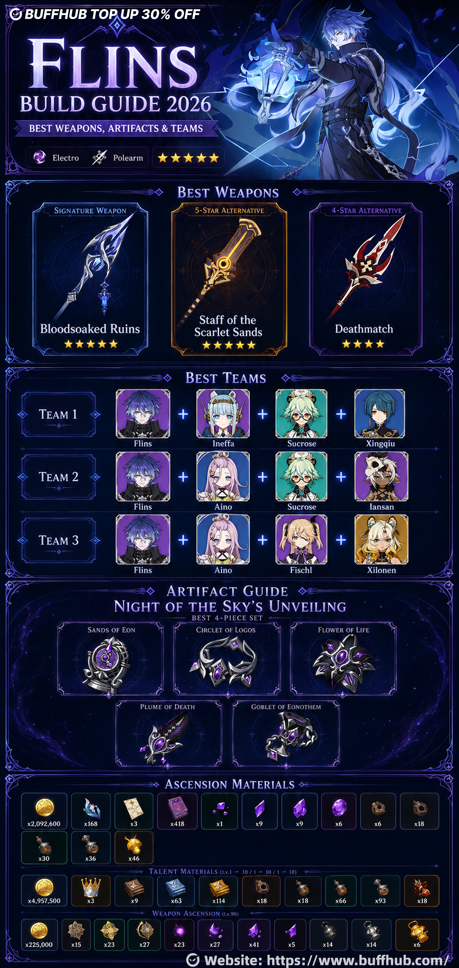Flins build guide infographic covering best weapons, team comps, Night of the Sky&rsquo;s Unveiling artifacts, and upgrade materials.