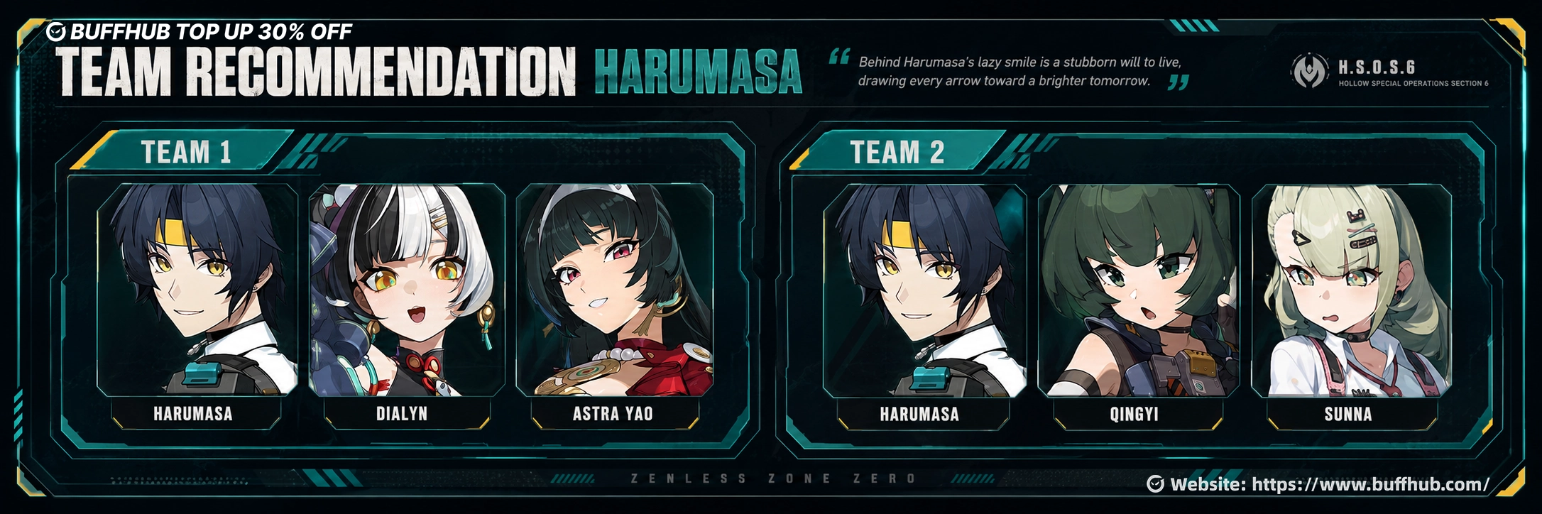 Best Harumasa team recommendations in Zenless Zone Zero with Dialyn, Astra Yao, Qingyi, and Sunna