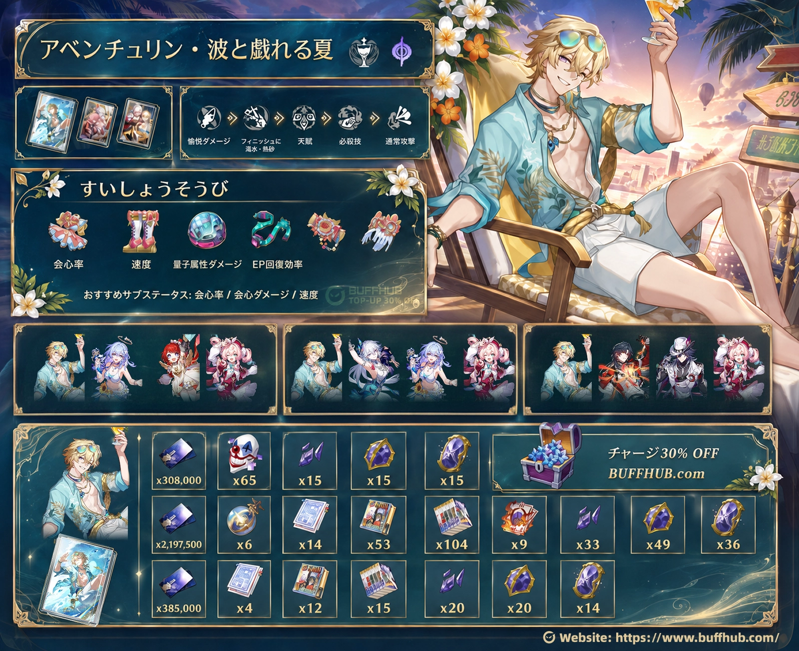 『崩壊：スターレイル』Aventurine &bull; Waveflairビルド早見表。スキル優先度、おすすめ装備、チーム編成、ステータス、育成素材を掲載。