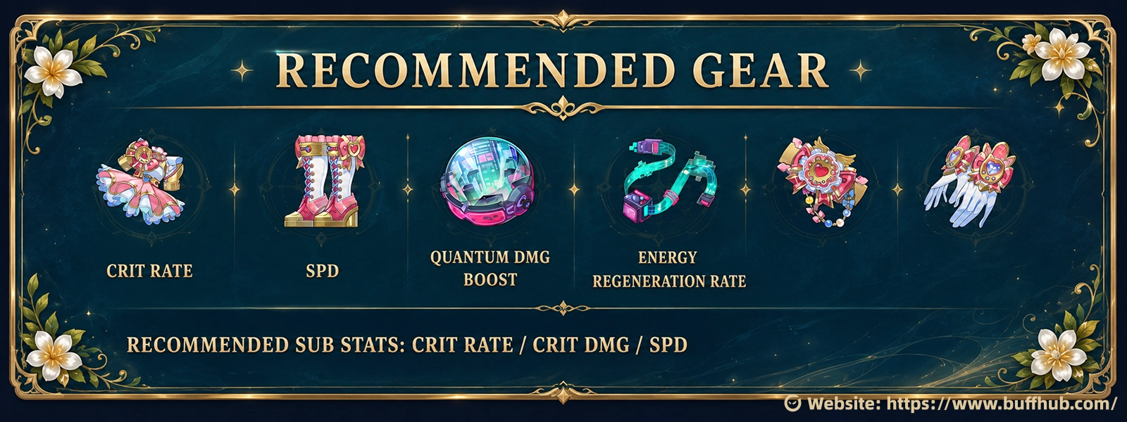 Best Aventurine Waveflair gear and stats in Honkai Star Rail, featuring CRIT Rate, SPD, Quantum DMG Boost, Energy Regeneration Rate, and substat priorities.